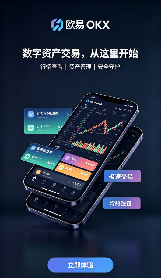 下载欧交易所官方充值教程